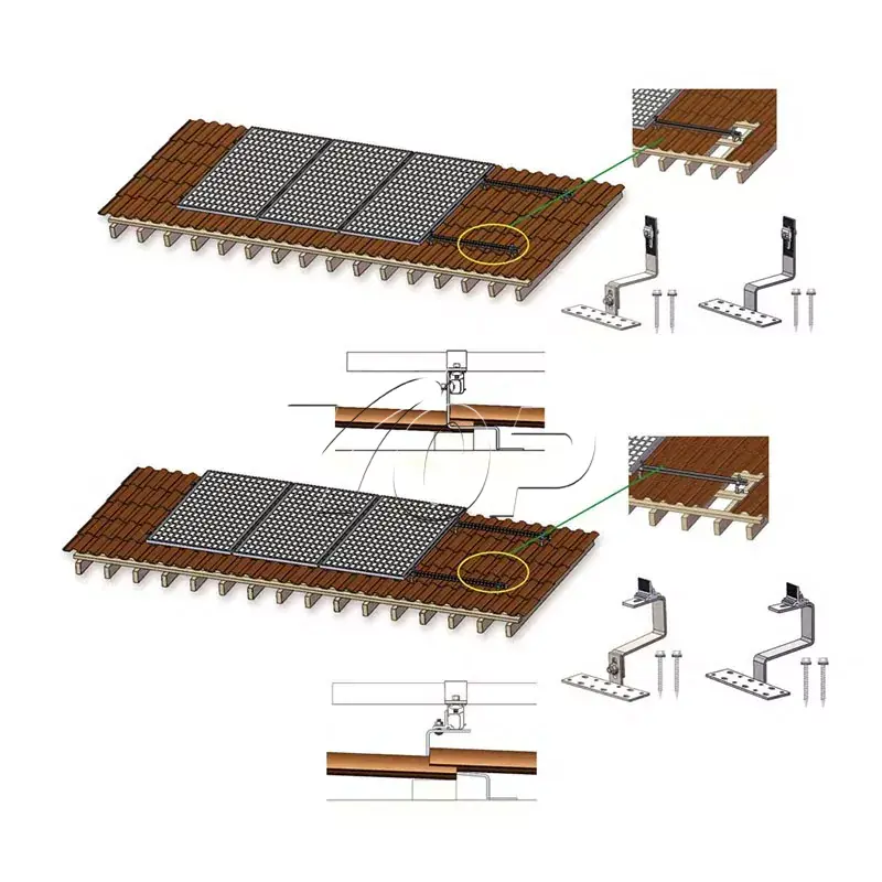 Kurungan solar untuk bumbung jubin